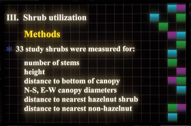 Shrub utilization by weevils: Methods